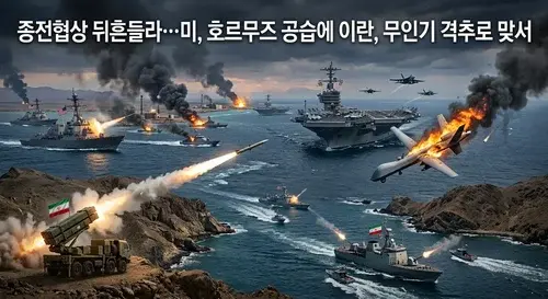 호르무즈 해협 긴장 상황