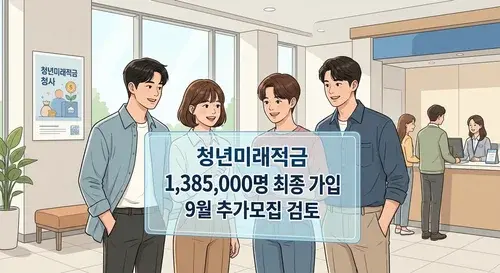 청년미래적금 메인 이미지