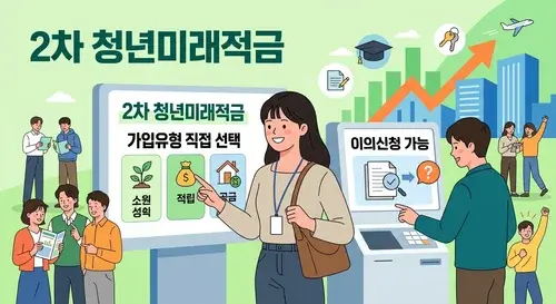 청년미래적금 메인 이미지