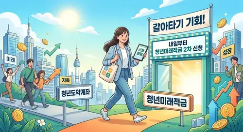 청년미래적금 메인 이미지