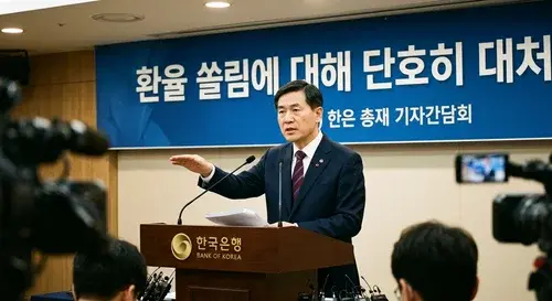 Main Economic Image