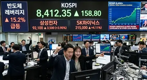 KOSPI 8400