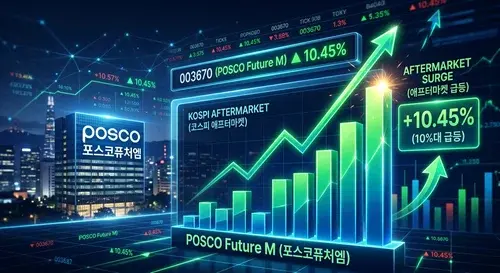 포스코퓨처엠 메인 이미지