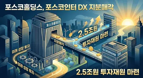 포스코홀딩스 메인 이미지