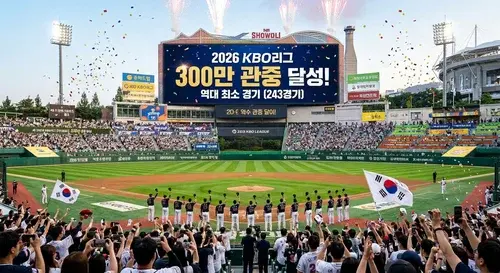 2026 프로야구 관중