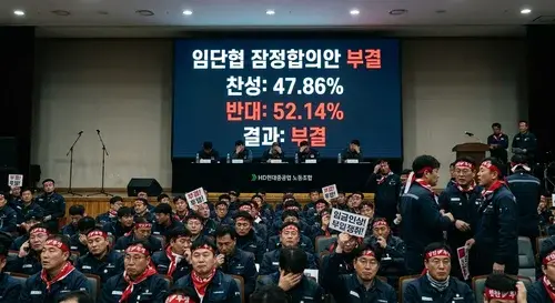 HD현대중공업 전경