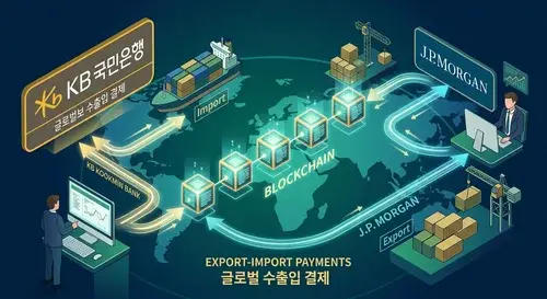 KB국민은행 로고