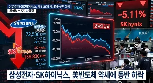 삼성전자 SK하이닉스 반도체 이미지