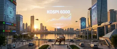 Market Growth Visualization